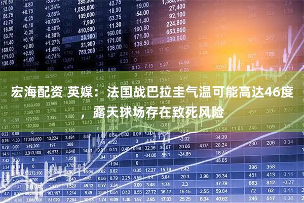 宏海配资 英媒：法国战巴拉圭气温可能高达46度，露天球场存在致死风险